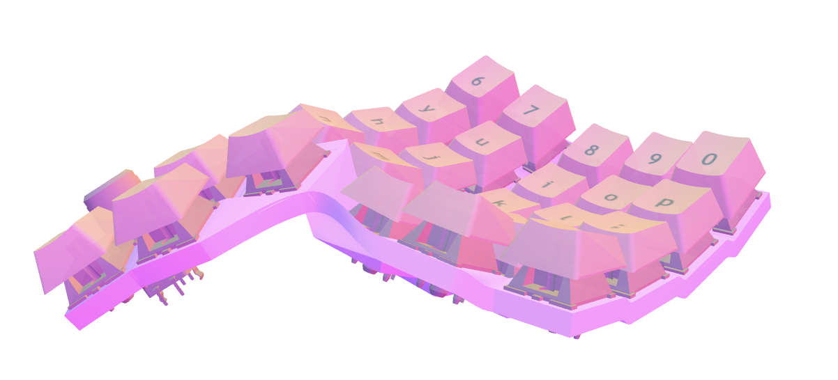 A mesh with switches